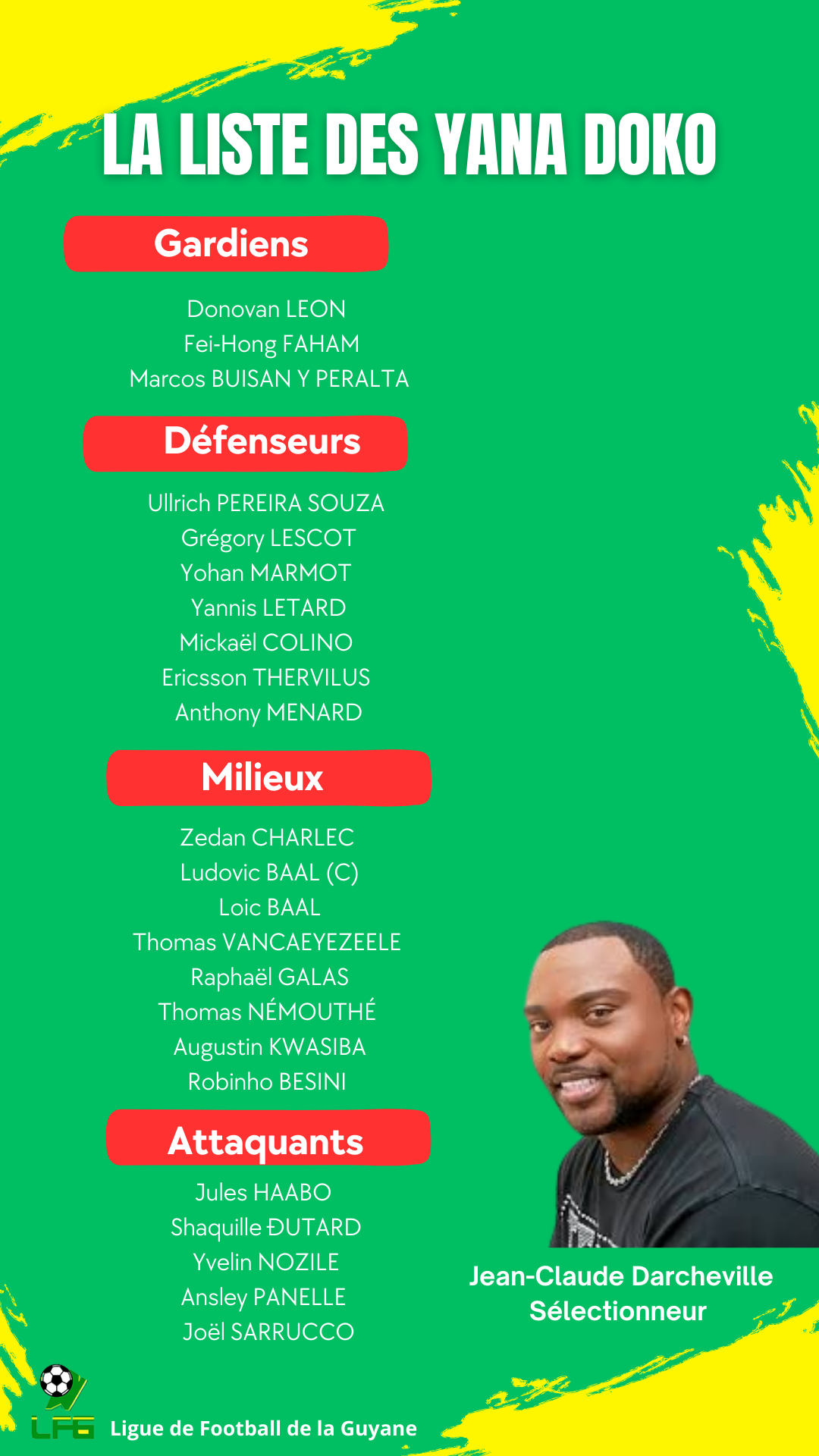 Ligue des Nations de la Concacaf : La liste de Jean-Claude Darcheville