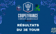 Coupe de France CA