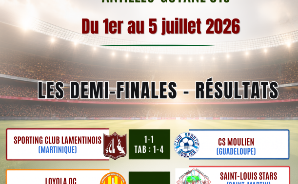 Trophée des Clubs Champions Antilles-Guyane U15 : la finale opposera le Club Sportif Moulien à Loyola OC