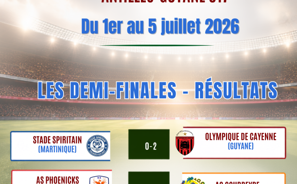 Trophée des clubs champions Antilles-Guyane U17